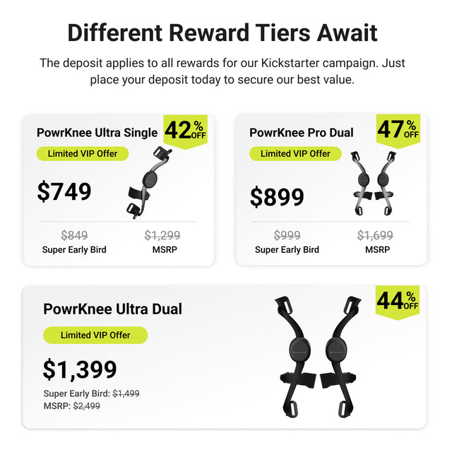 $20 PowrKnee VIP Deposit Reservation